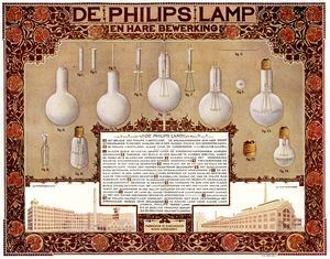 Schoolplaat over de productie van gloeilampen, c. 1918