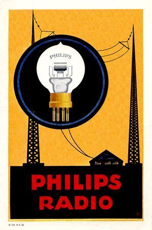 Reclamefolder voor radiobuizen, 1924, ontwerp Hans Oertle